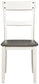 Nelling Dining Room Side Chair (2/CN)