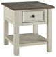 Bolanburg 2 End Tables